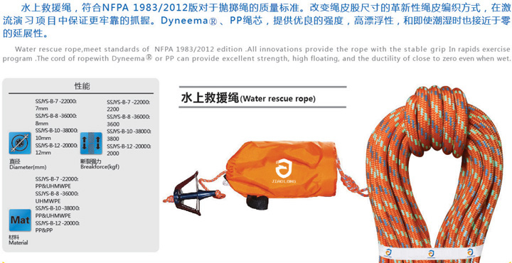 水上救援繩.jpg