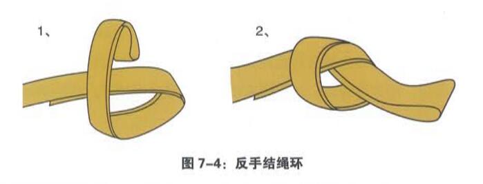 反手結繩環 反手結繩環